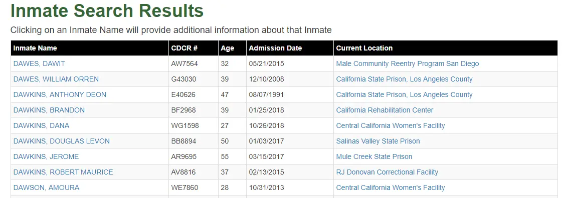 California Department of Corrections (DOC) Website